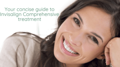 Invisalign Comprehensive treatment